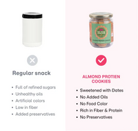 Channa Sattu Almond Protein Cookies (Small)