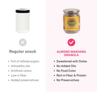 Almond Makhana Granola with Dates (Small)