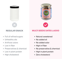 Multi Seeds Dates Ladoo