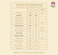 Channa Sattu Pistachio Protein Cookies (Small)