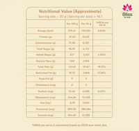Grain Free Almond Cinnamon Berry Granola (Big)