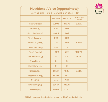 Almond Biscotti Nut Based