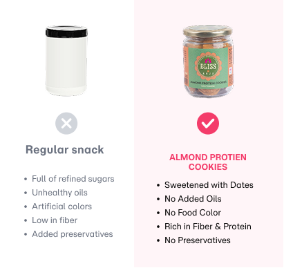 Channa Sattu Almond Protein Cookies (Small)