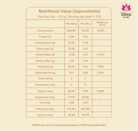 Channa Sattu Almond Protein Cookies (Small)