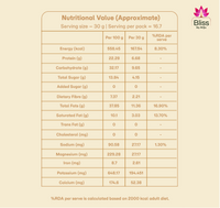 Almond Makhana Granola with Dates (Big)
