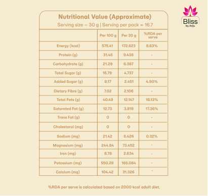 Grain Free Almond Cinnamon Berry Granola (Small)