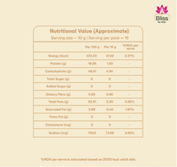 Makhana Kalonji Mathri