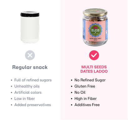 Multi Seeds Dates Ladoo