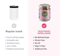 Multi Seeds Dates Ladoo