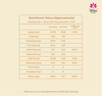 Multi Seeds Dates Ladoo
