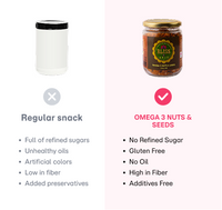 Omega 3 Nuts & Seeds Trail Mix (Big)