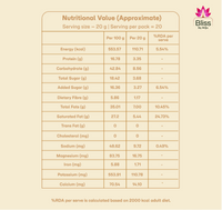 Channa Sattu Pistachio Protein Cookies (Big)