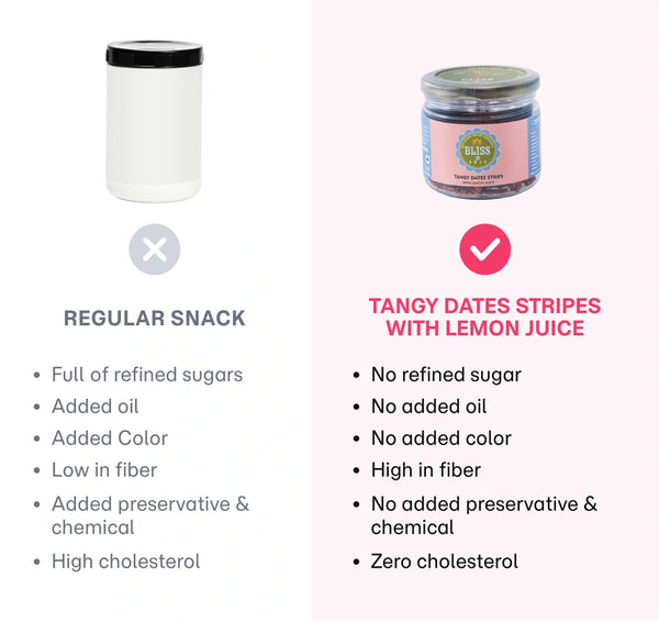 Tangy Dates Strips
