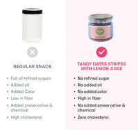 Tangy Dates Strips