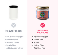 Vegan Dark Chocolate Burfee