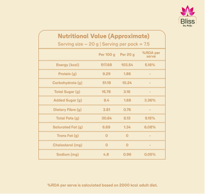 Vegan Dark Chocolate Burfee