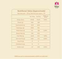 Vegan Dark Chocolate Burfee