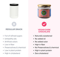 Vegan Dark Chocolate Burfee